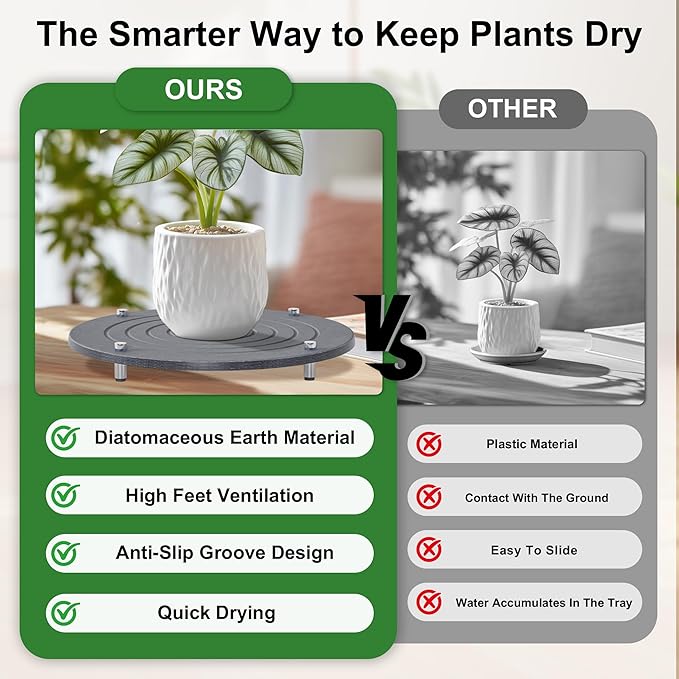 2Pcs 16 Inch Plant Saucers for Indoors, Instant Dry Diatomaceous Earth Plant Saucer, Plant Trays for Pots with Stainless Steel Feet, Plant Water Catcher Tray, Gray