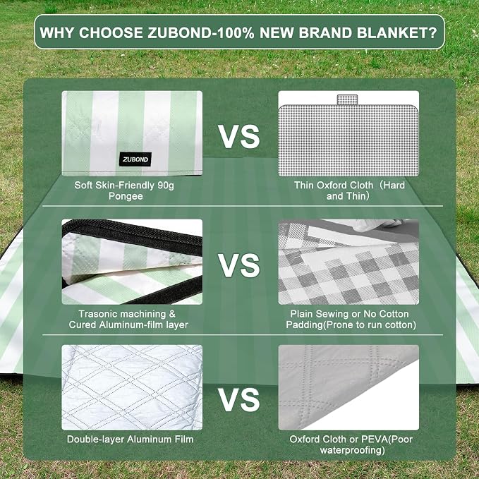 ZUBOND Picnic Blanket 80''x100'', Waterproof Sandproof Beach Outdoor Camping Mat Extra Large Foldable Gingham Big Travel Essential Accessories Gift Park Patio Lawn Garden Grass Ground Music Festival