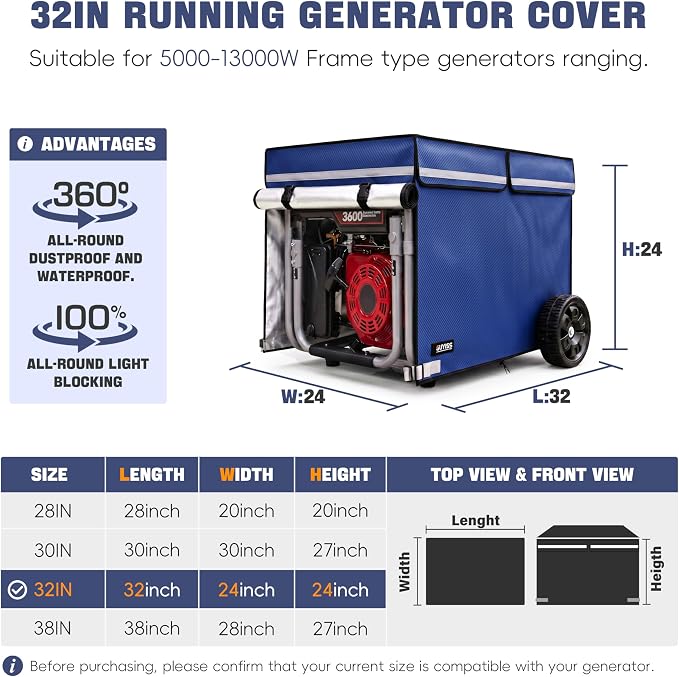 Generator Covers While Running. All-round Double-layer Protection. 32"L×24"W×24"H. The Top can be Opened for Adding Fuel. Blue.