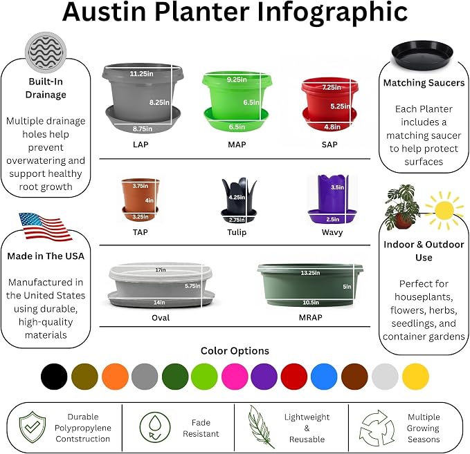 Pack of 2 Plant Saucers, 21 Inch, White Granite | Polypropylene, Heavy Duty Indoor/Outdoor, Drip Pan & Tray, Collects Excess Water, Made in USA