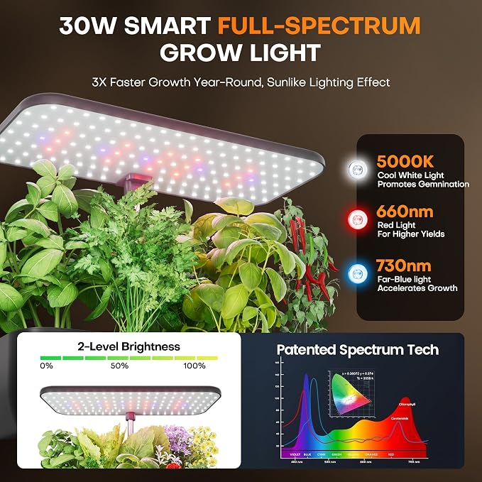 Indoor Hydroponic Growing System, 12-Pod Indoor Herb Garden with LED Grow Lights, Quiet Automatic Hydroponics with Adjustable Height, Home Kitchen Plant Germination Kit