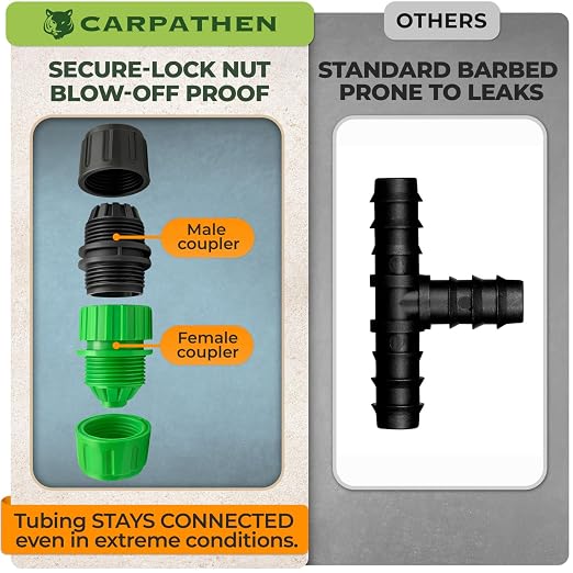 CARPATHEN Soaker Hose Kit, Water Saving Soaker Hose System with 1/2" 50FT Main Line Tubing & Connectors for Deep Root Watering Your Garden, Raised Beds or Greenhouse
