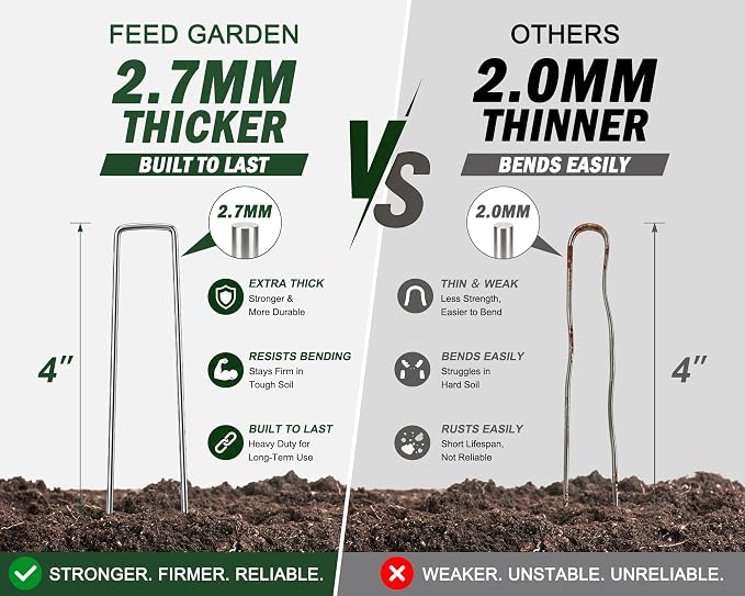 FEED GARDEN 4 Inch Galvanized Landscape Staples, 12 Gauge Anti-Rust Garden Stakes, Weed Barrier Stakes 500 Pack