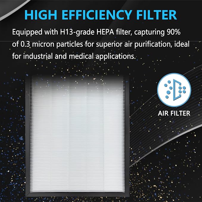 Inline Filter Box with H13 High Efficiency Air Filter- 4"/6" Flanges Included, Filter Box Fit 4/6 Inch Inline Duct Fans for Fresh Air Intake and Ventilation System