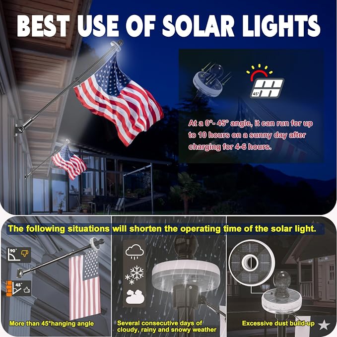 ZMTECH 2 Pack 6FT Black Flag Pole Kit for Outside House with Solar Light & American Flag, 180° Adjustable Bracket and Upgraded Tangle-Free Ring 1" Stainless Steel Flagpole for Residential, Commercial