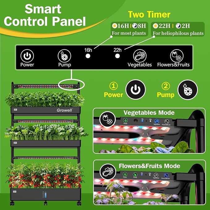 Growell 90 Pods Large Hydroponics Growing System Kit, Indoor Herb Garden | Vertical Hydro Garden with 2 Light Modes & 2 Timer, Smart Water Circulation, 40L Water Tank, Movable with 4 Swivel Casters