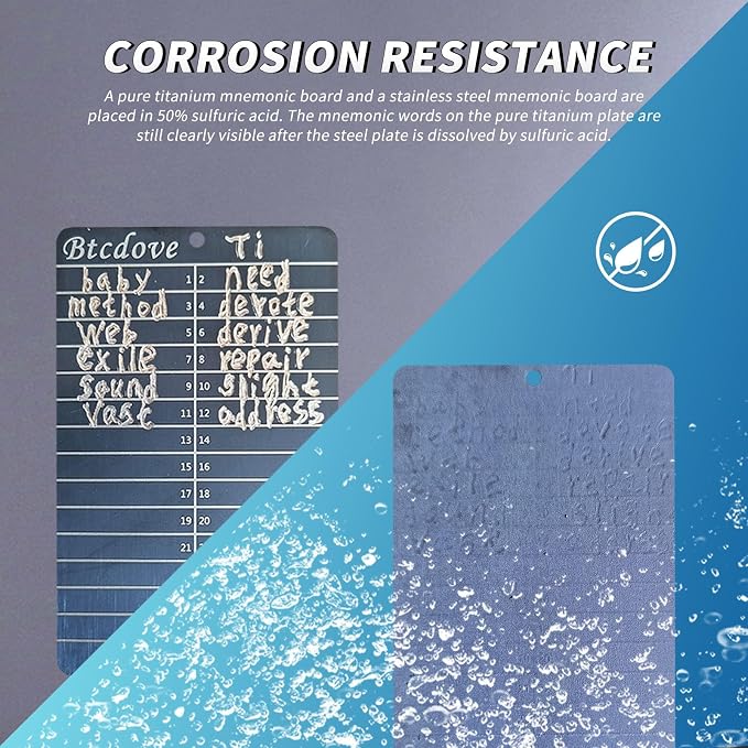 Seed Phrase Storage – Made from Pure Titanium, Dual Plates with Steel Imprint, Tamper-Proof with Lock Screws & Anti-Tamper Labels, Rustproof, Fireproof, Corrosion-Resistant,