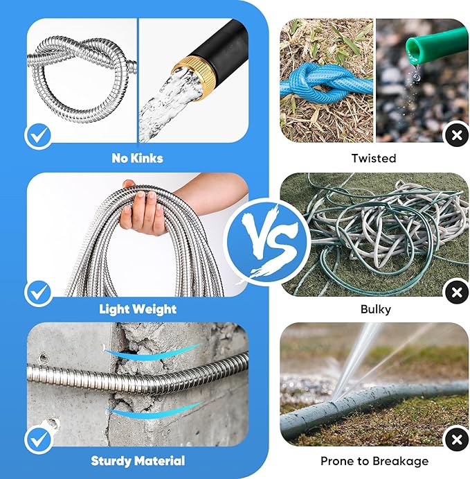 CXEZSIK Garden Hose, Water Hose with 10 Function Nozzles, No Kinks, Flexible Hose, Lightweight, Puncture Proof Hose for Yard and Outdoor（52FT）