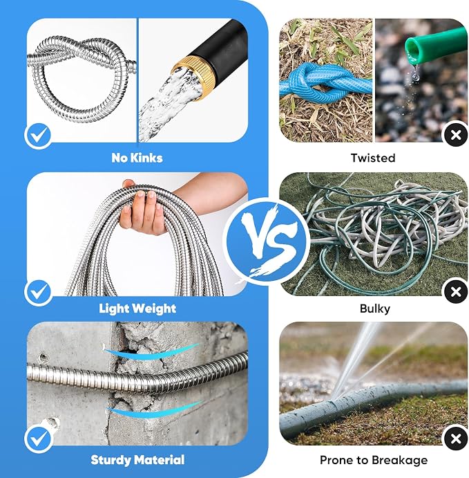 CXEZSIK Garden Hose, Water Hose with 10 Function Nozzles, No Kinks, Flexible Hose, Lightweight, Puncture Proof Hose for Yard and Outdoor（54FT）