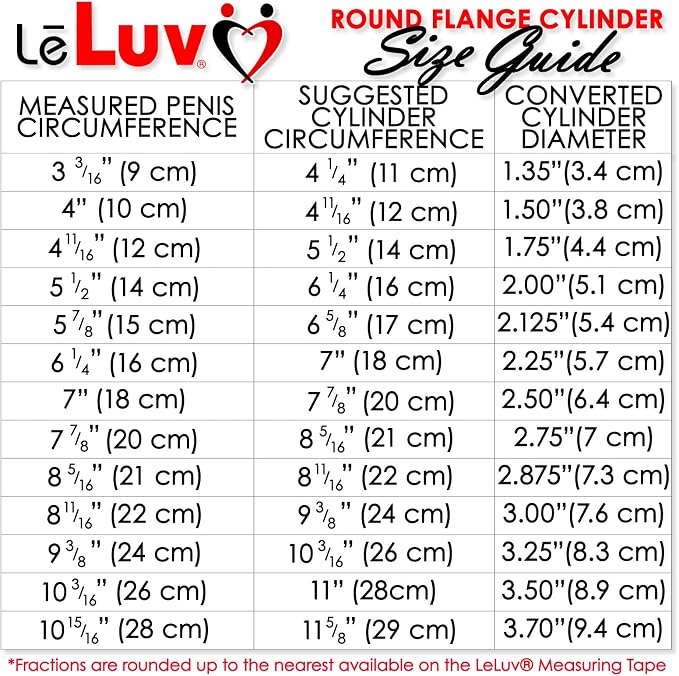 LeLuv Vibrating Penis Pump Maxi Black Handle + Protected Gauge - Bundle with Clear Hose - 12 inch Length x 2.125 Inch Diameter Cylinder