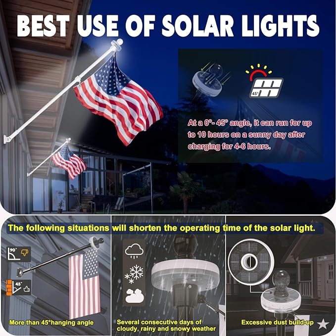 ZMTECH 2 Pack 5FT White Flag Pole Kit with Solar Light and Proud American Flag, Adjustable Bracket and Upgraded Tangle-Free Ring 1" Stainless Steel Flagpole for Day and Night, Residential, Commercial