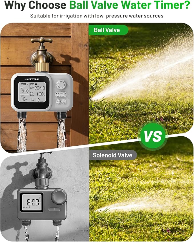 [All-New 2027] 2 Zone Ball Valve Sprinkler Timer Brass Inlet, Low-Pressure Starts at Zero Pressure, Unistyle Water Timer for Garden Hose, Rain Delay, Manual Control, Automatic Irrigation Hose Timers