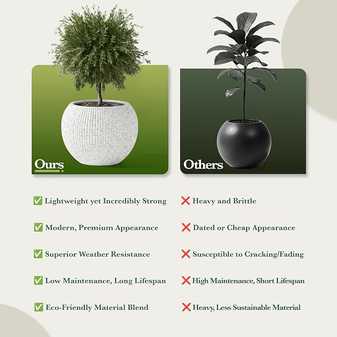 DTY Premium Mt Sherman Fiberstone Sphere Planter for Indoor Outdoor Use, Round Pot for Olive Tree, Lightweight, Smooth Finishes. 2 Coco Mats. Ribbed White, Large 21.1'' D x 16.7'' H. 14.6” Pot Opening
