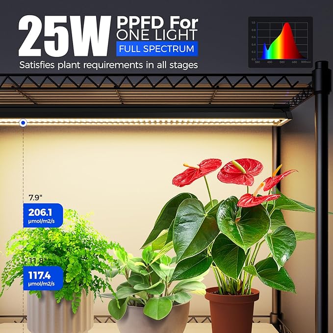 CX91 5-Tier Plant Stand with Grow Lights for Indoor Plants, Metal Plant Shelf Display Rack with 1.6FT 25W(Per Light) Full Spectrum Plant Lights for Indoor, Balcony, Living Room, 23.6x13.8x59IN
