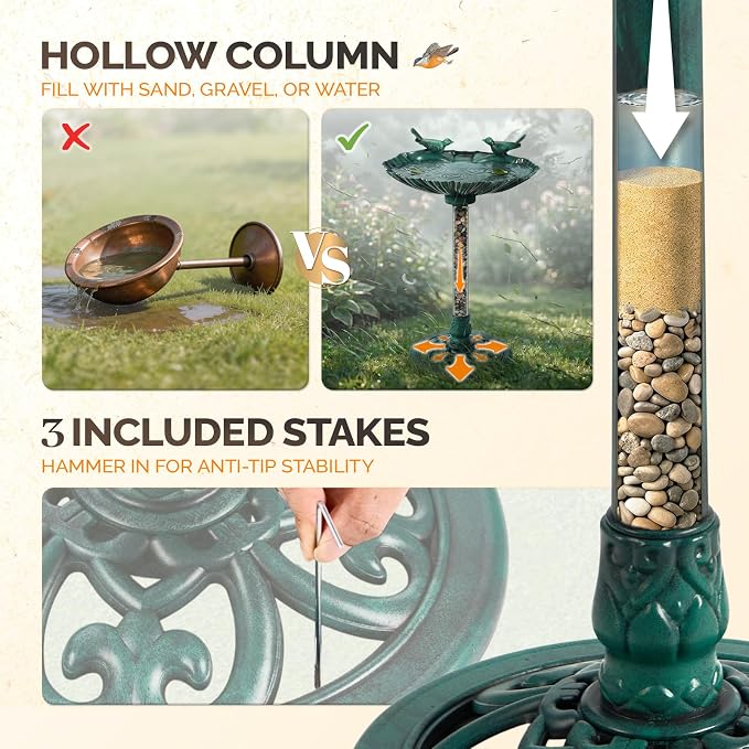 VINGLI Pedestal Bird Bath with Solar Fountain, Solar Pump Resin Birdbaths, Weather Resistant Bird Baths with Ground Stakes, Vintage Finish Garden Decor for Outdoor, Patio, Yard, Lawn(Green Shell)