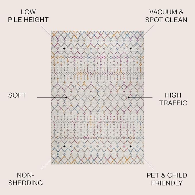 JONATHAN Y Boho Vintage Diamond Ivory/Multi Indoor Area Rug 5X8 ft, Moroccan Hype for Living Room, Bedroom, Kitchen, Office, Easy-Cleaning, High Traffic, Pet-Friendly, Non-Shedding (MOH101E-5)