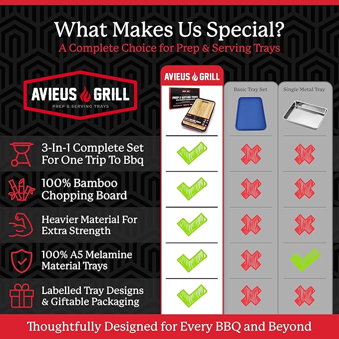 AVIEUS Grill Prep and Serving Trays | Set of 3 Stackable, Melamine Trays with Bamboo Cutting Board | Trays for Marinating, Serving & Chopping | Serving Platter for Plating Food & BBQ Prep Tub |