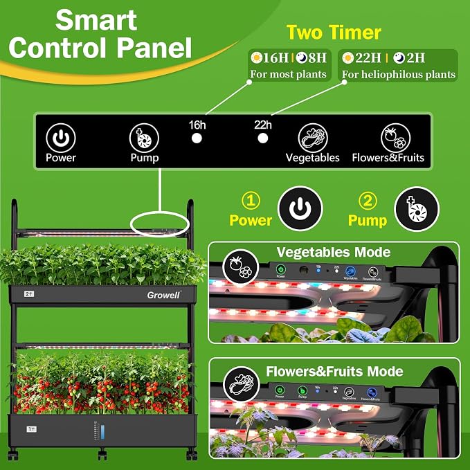 Growell 60 Pods Large Hydroponics Growing System, Vertical Indoor Garden | 2 Light Modes & 2 Timer, Smart Water Circulation, Movable with 4 Swivel Casters, 32L Large Water Tank, Space-Saving Design