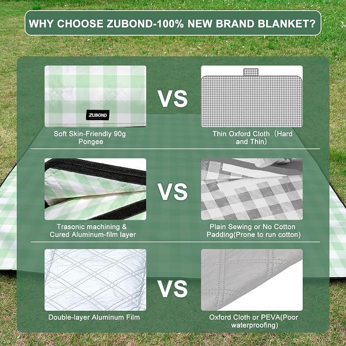 ZUBOND Extra Large Picnic Blanket Outdoor Picnic Mat Waterproof Foldable 80''x100'', Beach Blanket Sandproof for LawnPark, Grass, Travel, Hiking, Camping Essentials, Vintage Gingham Picnic Blanket