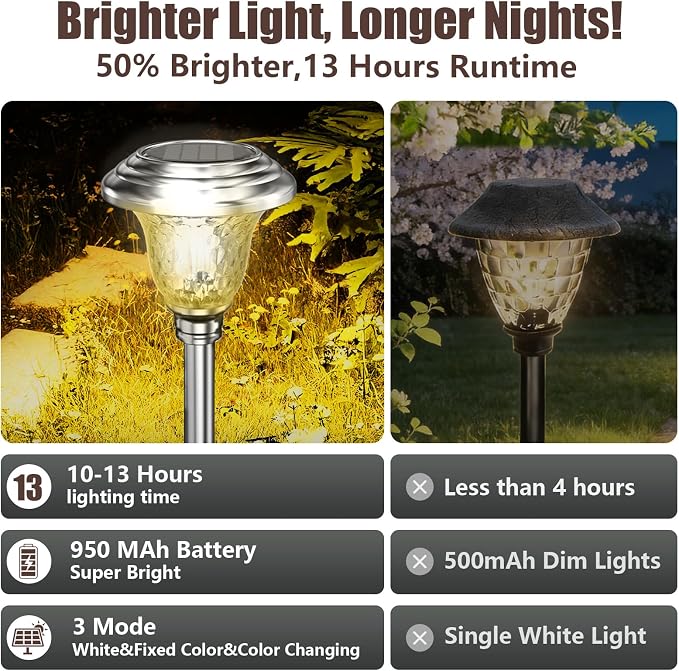 BEAU JARDIN 8 Pack Solar Pathway Lights White+ Color Changing Stainless Steel 3 Mode Outdoor Multicolor Metal Solar Powered Waterproof Glass for Garden Landscape Path Yard Walkway Driveway Silver