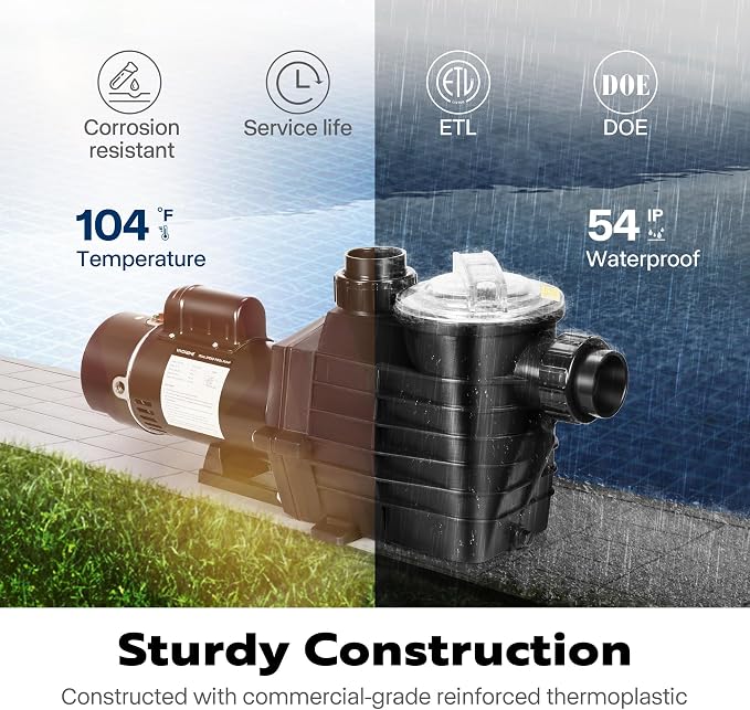 VIVOHOME 2.5HP 230V Pool Pump, Dual Speed with High Lift 79FT, Self-Priming DOE Energy Saving, 1.5" & 2" Connectors w/Strainer Basket for In-Ground Pools
