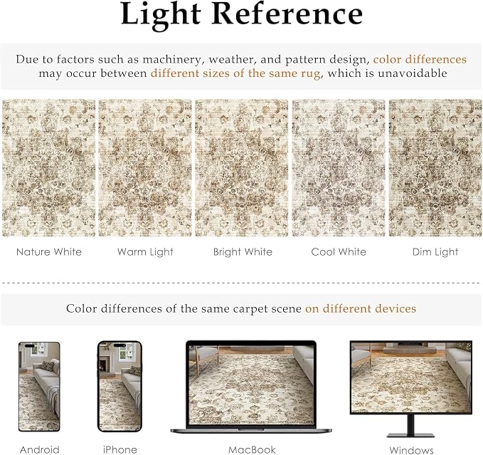 2x8 Brown Neutral Runner Rug | Washable, Non Slip, Soft Low Pile, Vintage Farmhouse, for Hallway Kitchen Laundry Bathroom Bedroom Living Room Home Decor