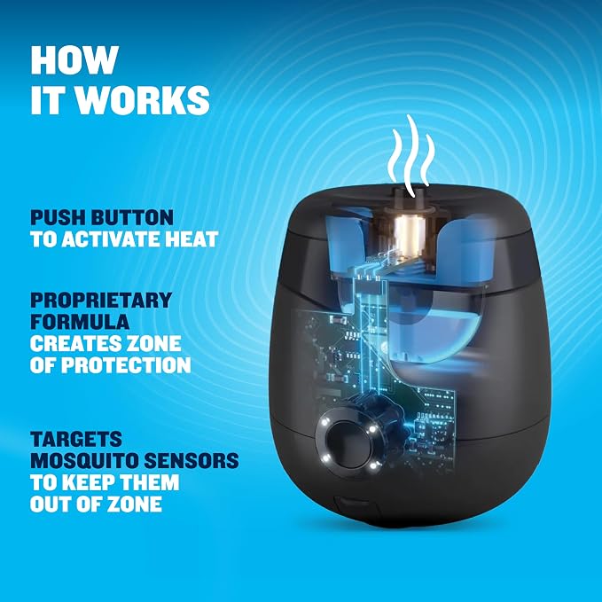 Thermacell E-ZoneGuard Patio Rechargeable Mosquito Repeller with 20-Foot Zone of Scientifically Proven Outdoor Protection; 5.5-Hr Battery; 12-Hr Refill; Bug Spray Alternative; DEET-Free; Blue
