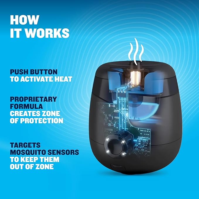 Thermacell E-ZoneGuard Patio Rechargeable Mosquito Repeller with 20-Foot Zone of Scientifically Proven Outdoor Protection; 9-Hr Battery; 12-Hr Refill; Bug Spray Alternative; DEET-Free