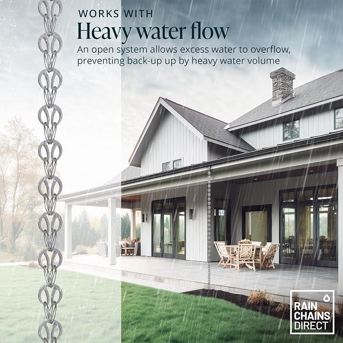 Rain Chains Direct - Modern Loop Rain Chain - 8.5 FT - Durable Milled Aluminum (Gray) - Premium Rain Chains for Gutters