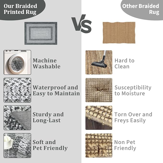 RUGSREAL 2x6 Runner Rug Braided Print Hallway Area Rugs Machine Washable | Throw Floor Cover Non Slip Modern Runner Carpet for Kitchen Farmhouse Rustic Carpet for Living Room Bedroom, Grey