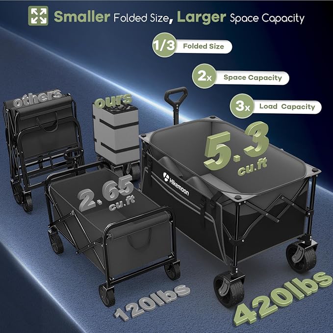 Hikemoon 150L Collapsible Wagons Carts Foldable, 360LBS Heavy Duty Folding Beach Cart with Big All-Terrain Wheels, Portable Utility Wagon for Grocery, Shopping, Garden, Sports, Grey & Black