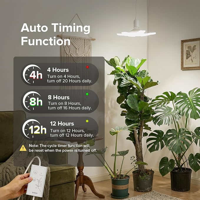 SANSI Hanging Grow Lights for Indoor Plants, 60W Hanging Plant Light with Timer, Adjustable 6-Panels, Full Spectrum, 4700LM, 4000K Daylight, Pendant Grow Light, 16.4FT Power Cord for Tall Large Plants