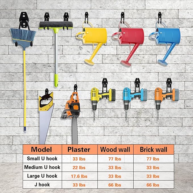 HUPBIPY 12 Pack Garage Hooks Heavy Duty, Wall Mount Ladder Hooks | Storage Organizer With a non-slip coating for Hanging Bicycles Garden Tools Ladders Hoses Ropes and Loose Items(Orange)
