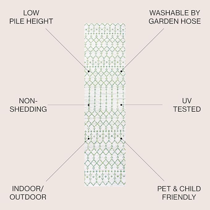JONATHAN Y Moroccan Geometric Indoor Outdoor Runner Rug 2X8 Green/Ivory, Ourika Textured Weave for Backyard, Patio, Porch, Easy-Cleaning, High Traffic, Pet-Friendly, Non-Shedding (SMB108R-28)