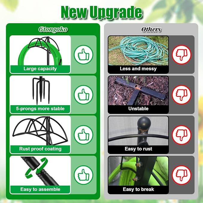 Gtongoko Garden Hose Holder for Outside 47" Heavy Duty Freestanding Water Hose Holder with 5 Stable Spikes Metal Hose Stand Holds Up to 150FT Hose & 49LB Detachable Hose Storage for Yard Lawn Patio