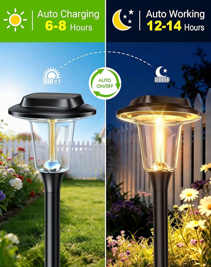 2026 New Solar Pathway Lights, 8 Pack Solar Lights Outdoor, Waterproof IP65, Upgraded Bright LED, Auto On/Off, Modern Garden Lights, Solar Powered Light for Yard, Lawn, Walkway, Driveway, Patio Decor