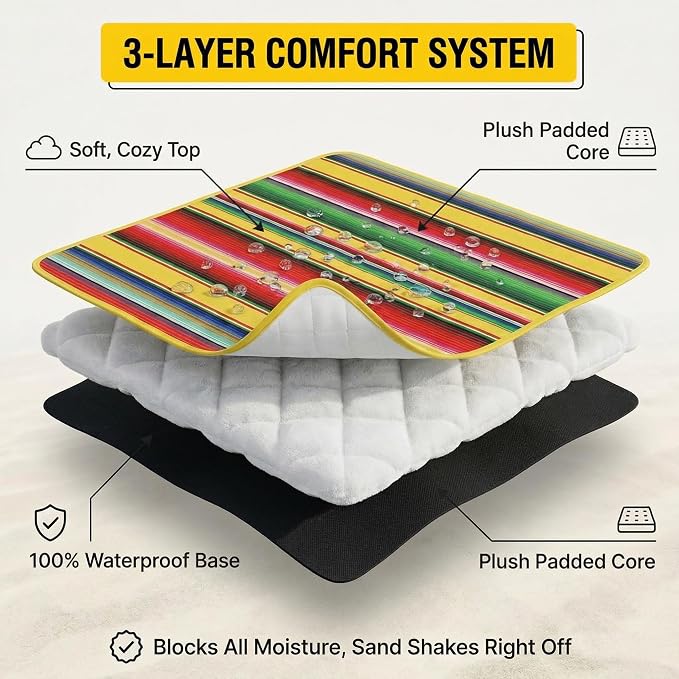 80"x80" XL Mexican Style Beach & Picnic Blanket, Sandproof Waterproof, 3-Layer Mat, Easy Fold