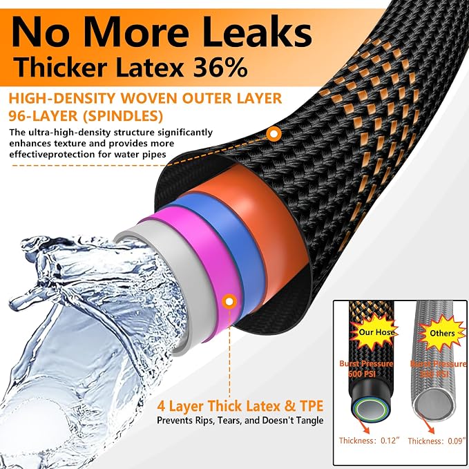 Flexible Garden Hose 25 FT, Ultra Lightweight Water Hoses w/10 Function Sprayer and 3/4" Brass Fittings, Kink-Free, Sturdy, Abrasion Resistant for Yard, Lawn, Outdoor and Gardening(Black Orange)