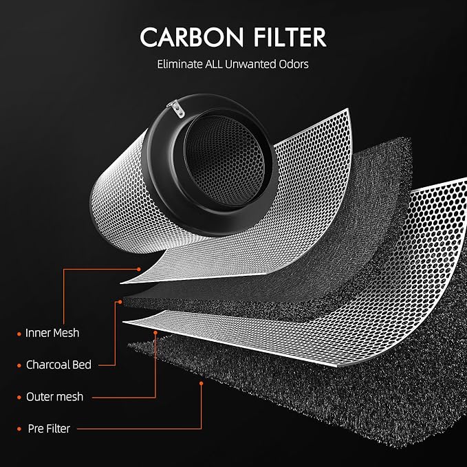 Spider Farmer 4 Inch Air Filtration Kit with RJ12 Speed Controller | Complete ventilation kit with inline duct fan, carbon filter, and 13 ft ducting for grow tents and indoor gardening
