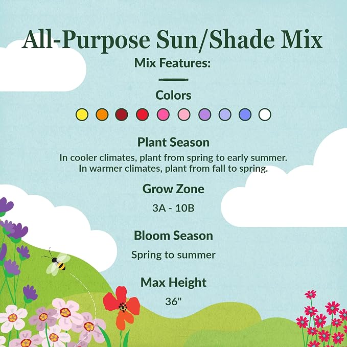Ferry Morse Wildflower Seeds - All Purpose Sun-Shade, Non-GMO, Sun & Shade Mix - 1 lb - Other