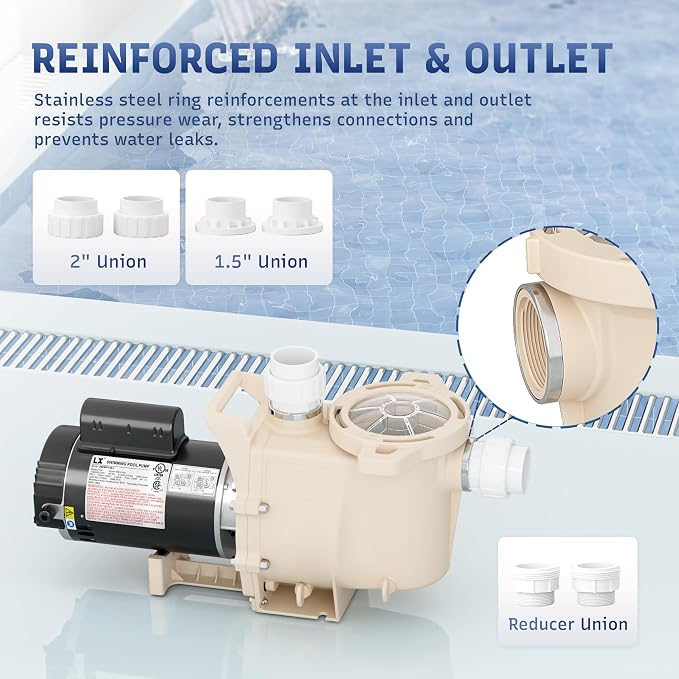 1.5 HP Pool Pump, 6815 GPH High Flow Self Primming Pool Pump Inground, 115V/230V, Low Noise Swimming Pool Pump In/Above Ground with Filter Basket and 2"/1.5" Fittings