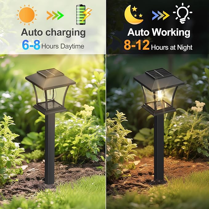 Sparkblaze 10 Pack Solar Pathway Lights Outdoor, LED Solar Yard Lights Dusk to Dawn Solar Garden Lights for Lawn, Walkway, Path & Landscape Lighting. (10, Warm White)