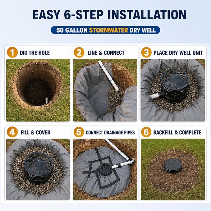 EJWOX 50 Gallon Stormwater Dry Well, Heavy Duty Catch Basin with Reinforced Fiberglass HDPE, Ribbed Structure, No-Tool Assembly, Underground Drainage System for Yard & Driveway