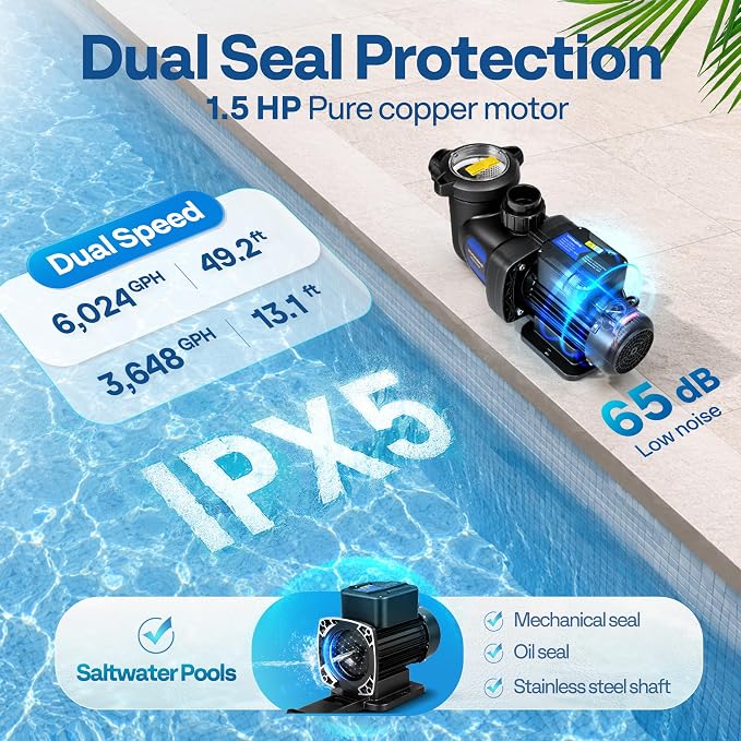 VIVOHOME 1.5HP Pool Pump Dual Speed with Remote Timer 115V | Wireless Control, Fast Self-Primming Motor, 4 Program Segment, for in/Above Ground Pools, Saltwater Pools