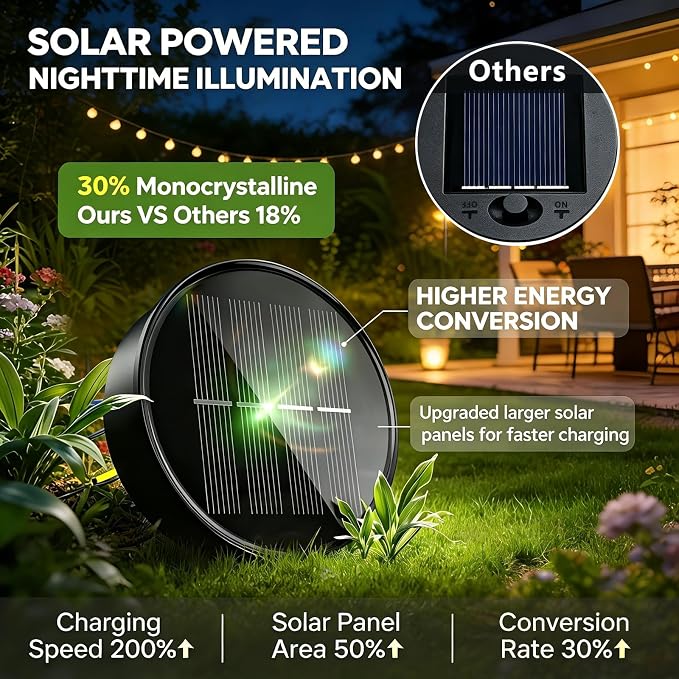 Solar Lights Outdoor Garden Decor Hanging Lanterns Decoration Metal Sunflower Gifts Waterproof for Yard Clearance Front Porch Lawn Driveway Patio Backyard Pathway Gardening Gift