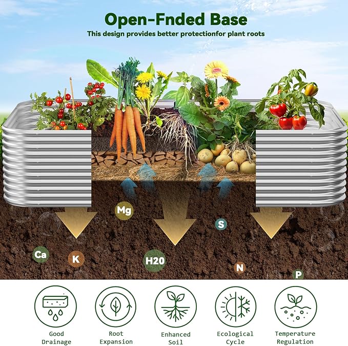 2 Pack Tall 8x4FT Raised Beds for Gardening, Corrugated Galvanized Steel Raised Garden Bed, Outdoor Metal Above Ground Garden Bed for Vegetables and Flowers-8x4x1.5FT