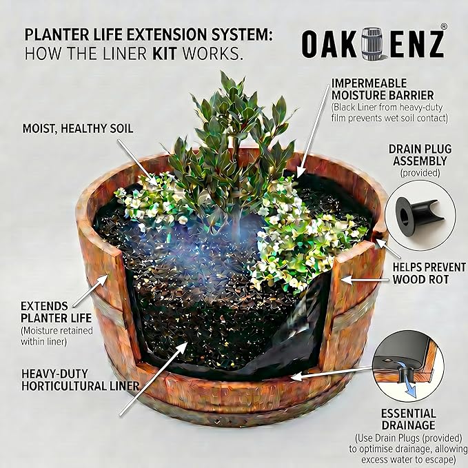 Half Barrel Planter Liner Kit (2 Pack) – Wine & Whiskey Barrel Planter Liner Bags with Drain Tubes & Mesh – Heavy-Duty 100 Micron Plastic Liners for 25-29 in Diameter Half Barrel Planters (2)