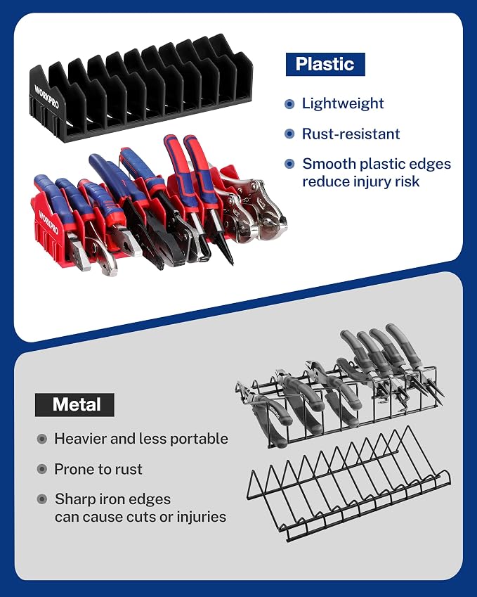 WORKPRO 4-Pack Plier Organizer Rack, 40-Slot Tool Organizer and Storage | Large Capacity Plier Holder, Non-Slip Rubber Base, High-Strength Plastic, Extendable Tool Box Organizer, Pliers Not Included