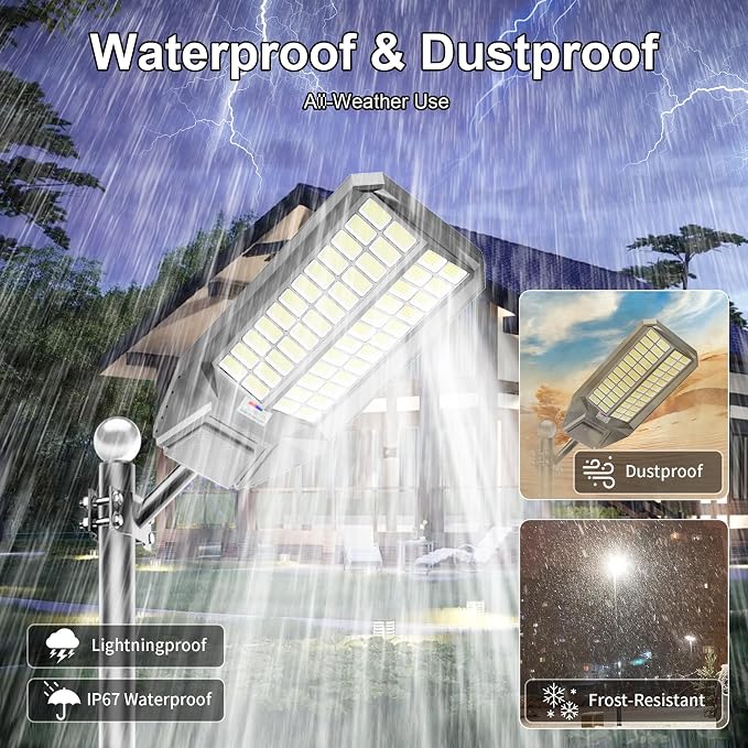 loyoele Utral-Large Solar Street Light, Flood Lights Outdoor, Waterproof Motion Sensor LED Lights, Dusk to Dawn with Remote, Solar-Powered Parking Lot Light, Commercial Area Lighting