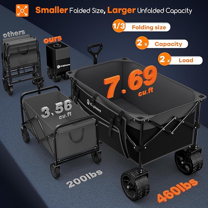 Originsure 220L Collapsible Wagon Cart Foldable, 460lbs Load Capacity Heavy Duty Folding Beach Wagons with Big All-Terrain Wheels, Utility Carts for Groceries, Shopping, Camping, Sports - Grey&Black
